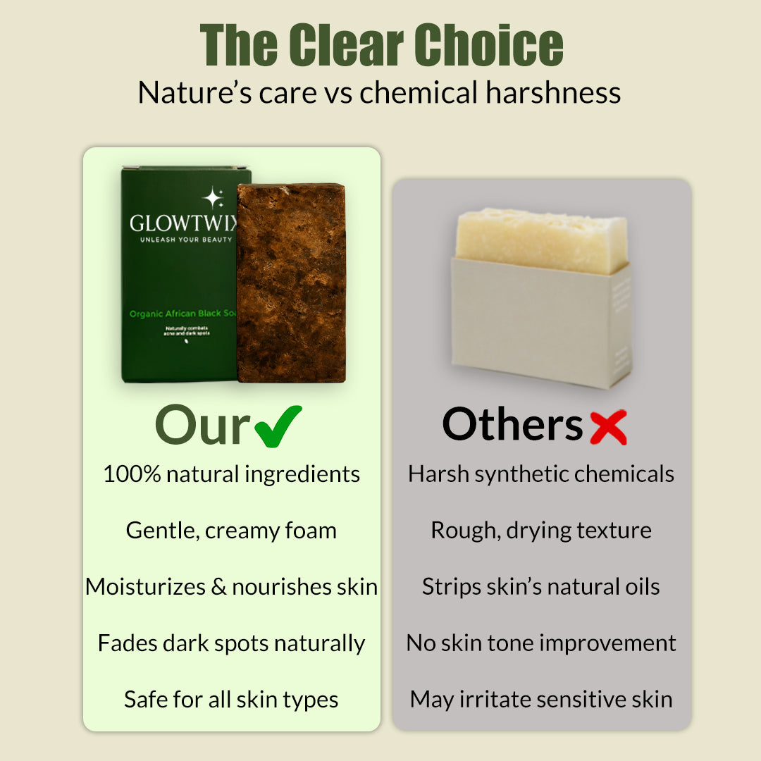 Clear Glow African Soap – For Acne & Dark Spot Fading
