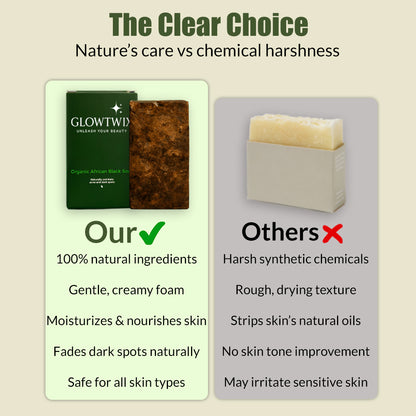 Clear Glow African Soap – For Acne & Dark Spot Fading